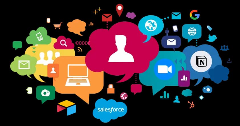 Collaborative SaaS technology stack visualization with multiple platform logos